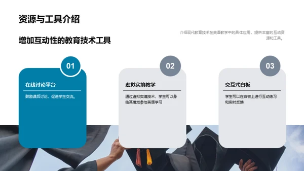 互动式英语教学改革