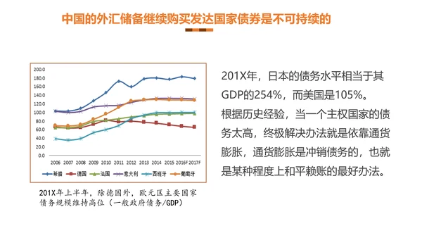 民族伟大复兴一带一路主题教育PPT课件