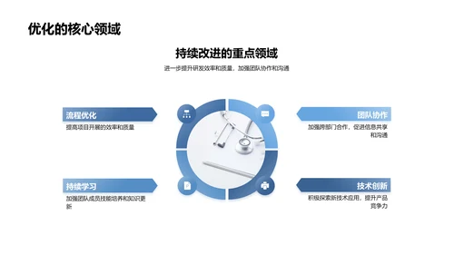 生物医疗部门半年报告PPT模板