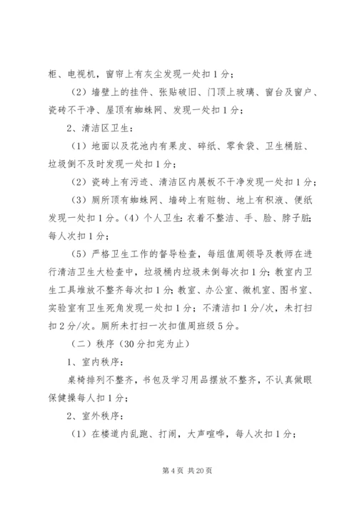 二小整脏治乱常规检查实施方案.docx