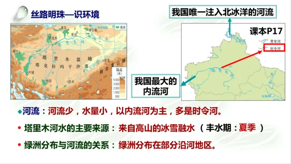 5.3.1丝路明珠 课件