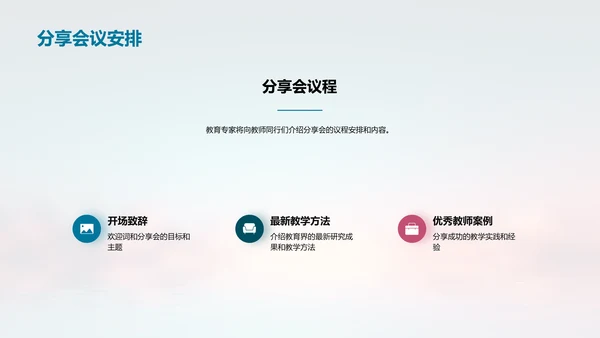 教师培训分享会