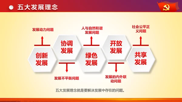 治国理政重要讲话新思想新战略PPT
