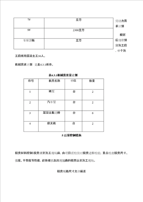 模壳施工方案