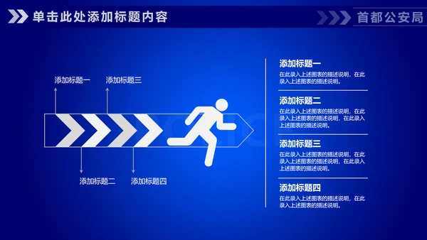 蓝色公安警察工作汇报通用PPT模板