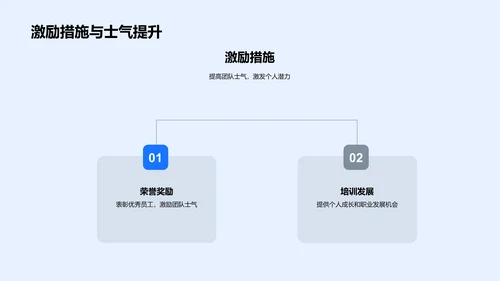 房产部门半年工作报告PPT模板