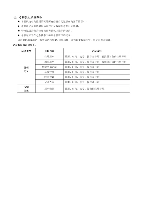 指纹机硬件说明书范本