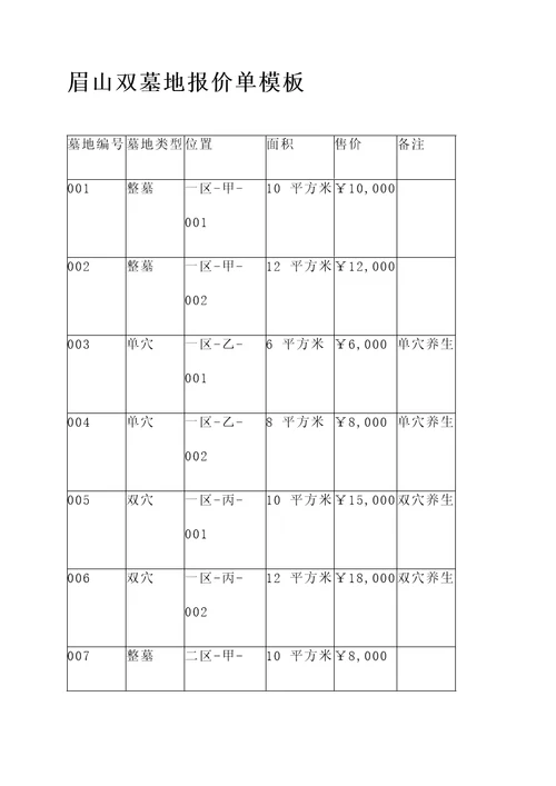 眉山双墓地报价单