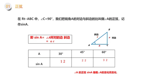 初中数学锐角三角形函数PPT课件
