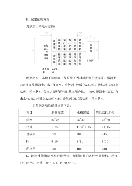 地下连续重点技术交底案.docx