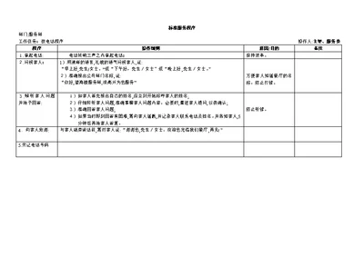 SOP标准化流程