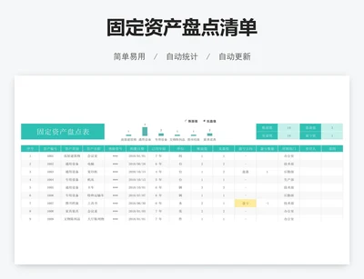 固定资产盘点清单