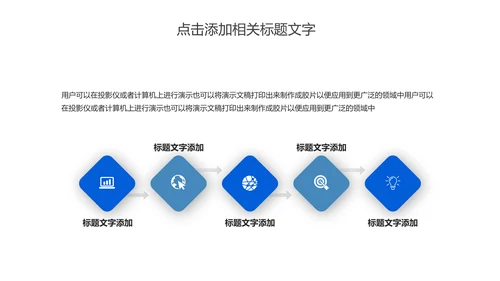 医疗基因DNA细胞科学研究报告动态PPT模板