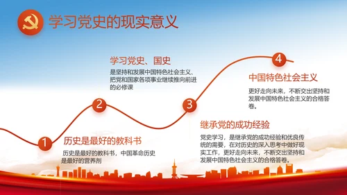 纪检监察党风廉政反腐斗争动态PPT