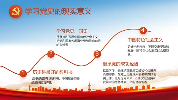 纪检监察党风廉政反腐斗争动态PPT