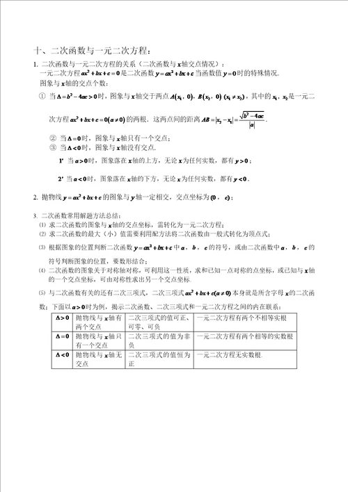 二次函数知识点汇总全