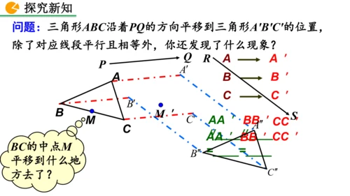 7.4 平移（课件）2024-2025学年人教七年级数学下册