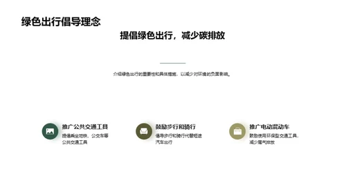 环保行动力