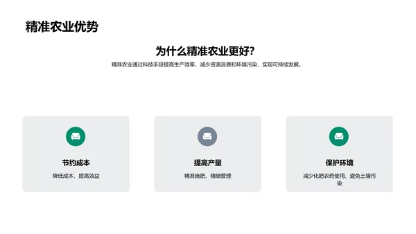 述职演说-农业科技革新