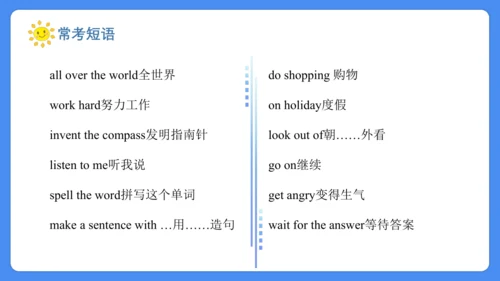 Unit 4 Then and now 复习课件(共36张PPT)-2024-2025学年译林版（三