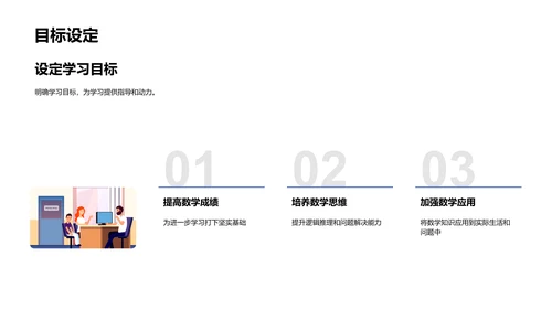数学学习新策略PPT模板