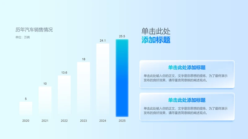 商务风纯文字PPT柱状图
