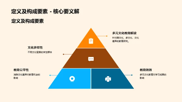 深化多元文化教育