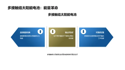 探秘太阳能发电