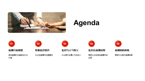 礼仪与直播成长