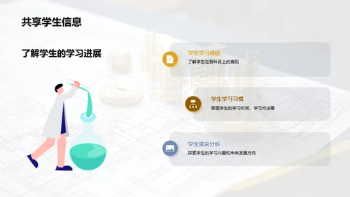 共创高二学习蓝图