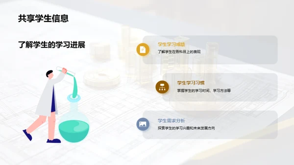 共创高二学习蓝图