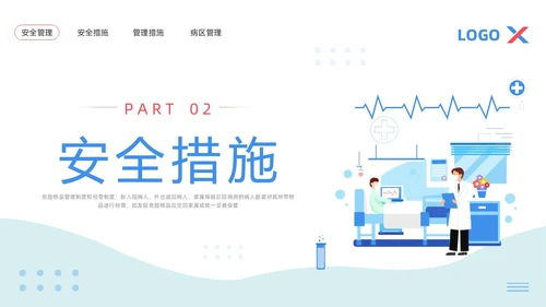 蓝粉色简约病区安全管理PPT模板宣传PPT动态PPT
