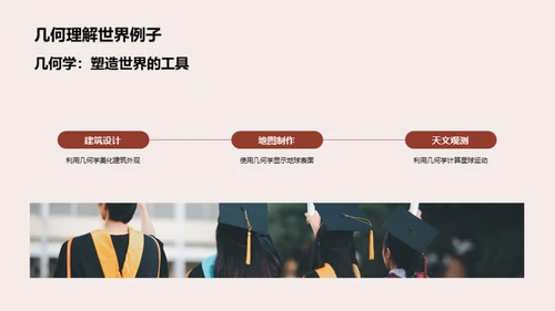 探秘几何学的世界