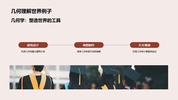 探秘几何学的世界