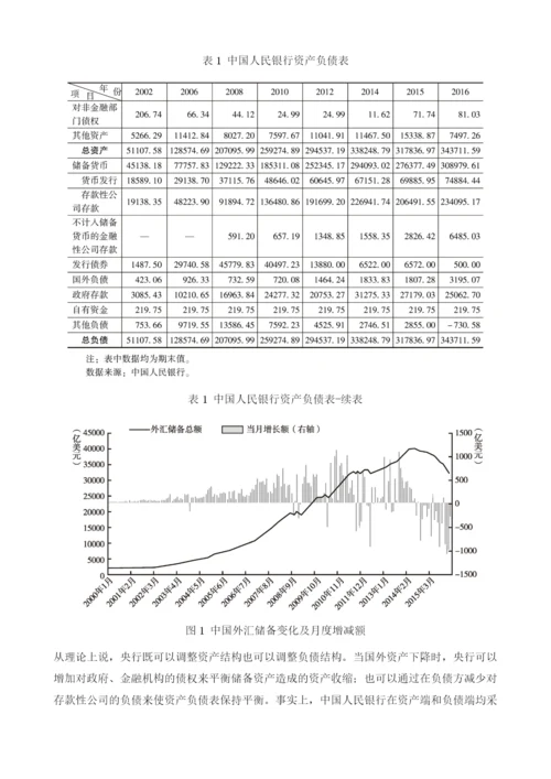 降杠杆中的货币政策.docx