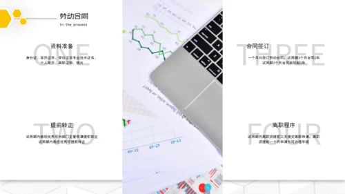 HR企业入职培训通用PPT模板