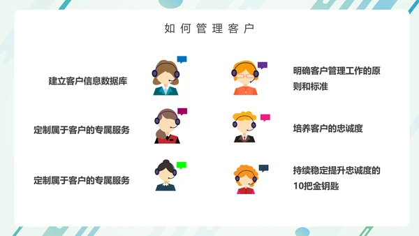 营销部销售运营客户关系培训PPT