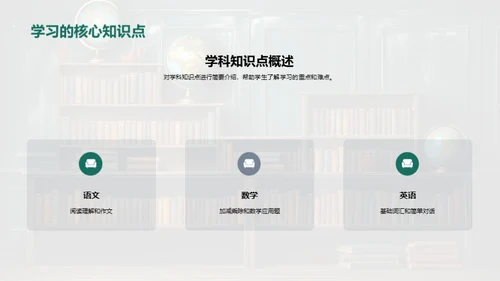 四年级自主学习指导