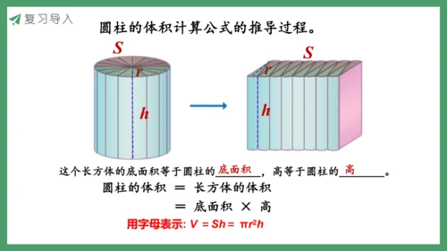 新人教版数学六年级下册3.3整理和复习课件