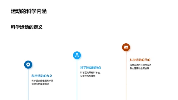 科学运动 养成习惯