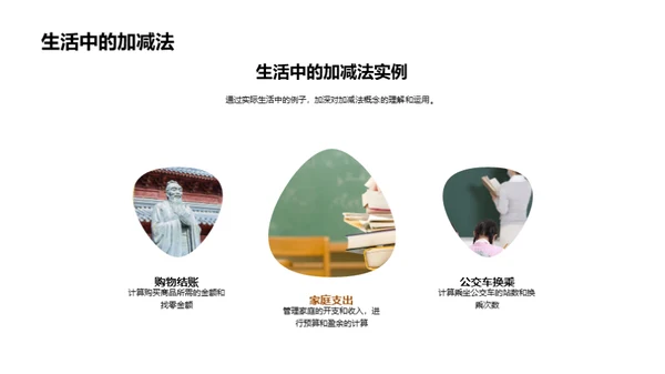加减法的奥秘之旅