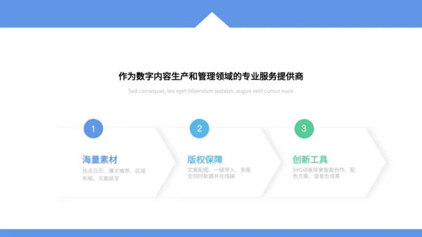 蓝色商务风毕业论文答辩PPT