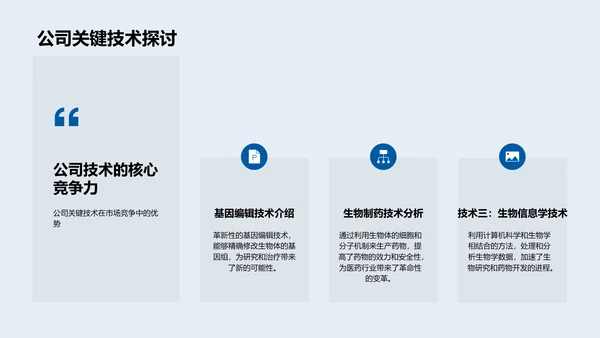 生物技术掌握与应用PPT模板