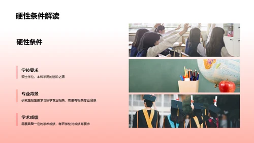 考研全攻略
