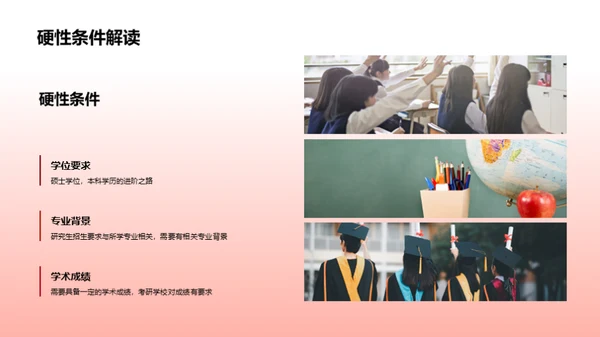 考研全攻略