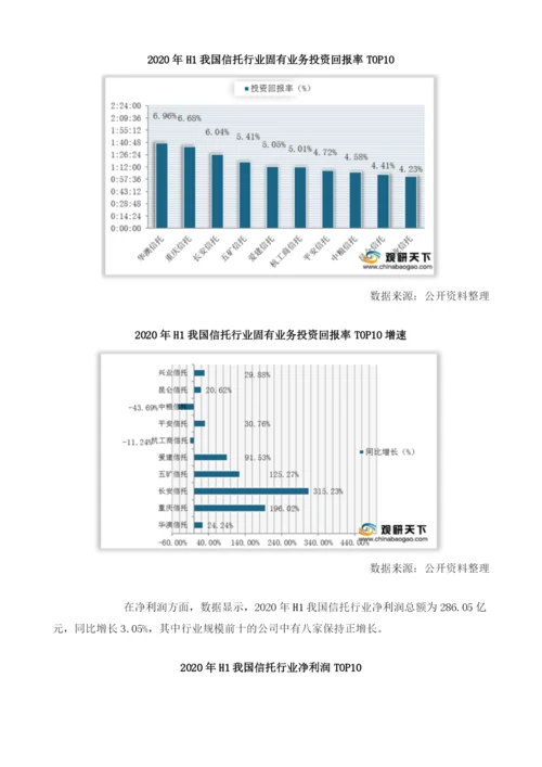 我国信托业绩可喜信托、固有两大业务中过半企业实现正增长.docx