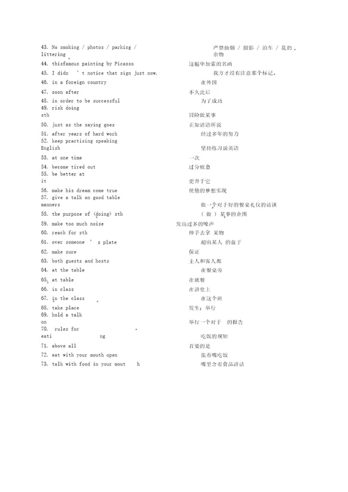 江苏省永丰初级中学八年级英语下册Unit5Goodmanners词组新版牛津版