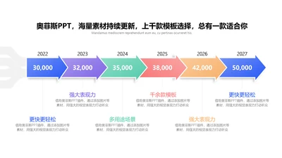简约流程关系递进关系6项PPT内容页