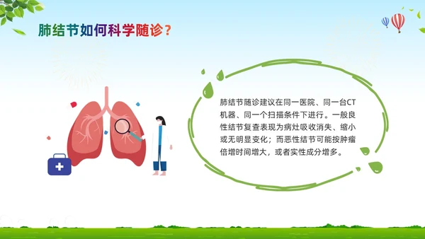 绿色卡通肺结节科普宣教PPT模板宣传PPT动态PPT健康宣教