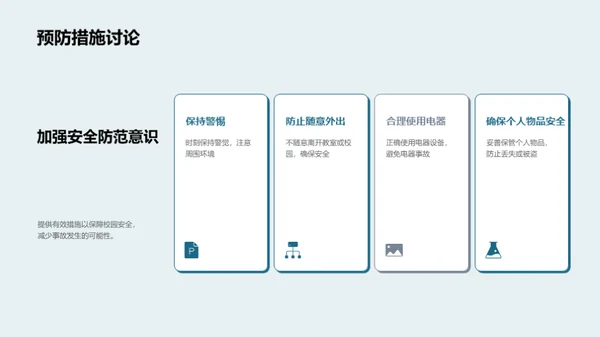 守护校园安全